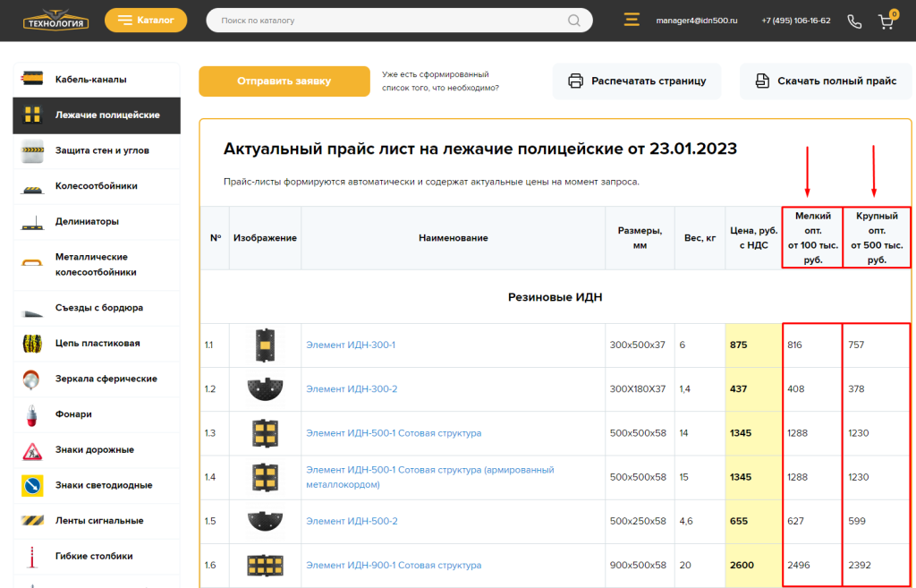 Актуальный прайс-лист ПК Технология, 2023