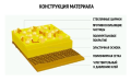 Конструкция светоотражающей ленты дорожной разметки