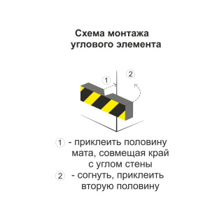 ДУ-ВП-3 Демпфер угловой из вспененного полиэтилена