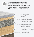Бордюр полимерпесчаный 500х240х50 мм антрацит (темно-серый)