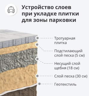 Бордюр полимерпесчаный 500х240х50 мм антрацит (темно-серый)