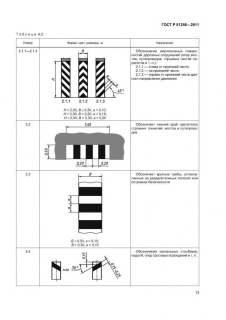 2.1.3 - Знак вертикальной разметки